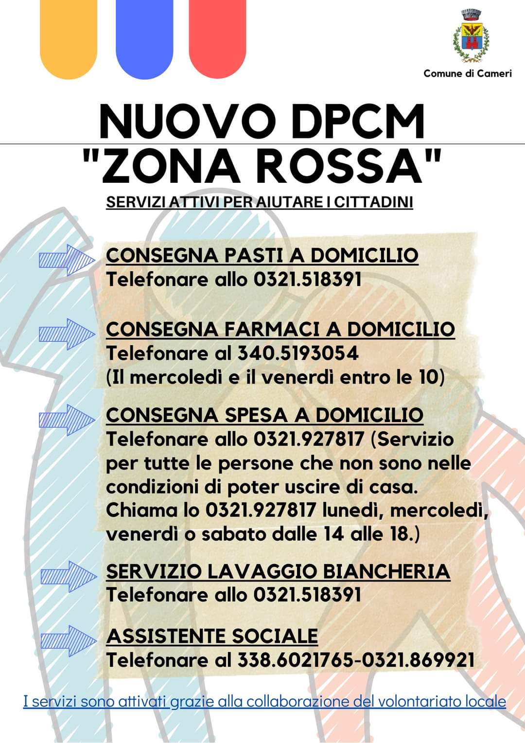 Servizi attivi